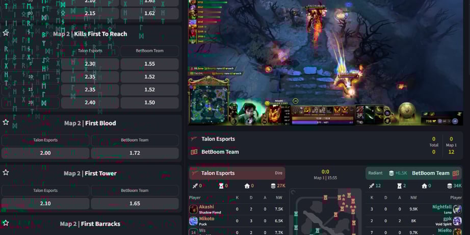 2025_08 Hidden Complexity_odds_feed.png