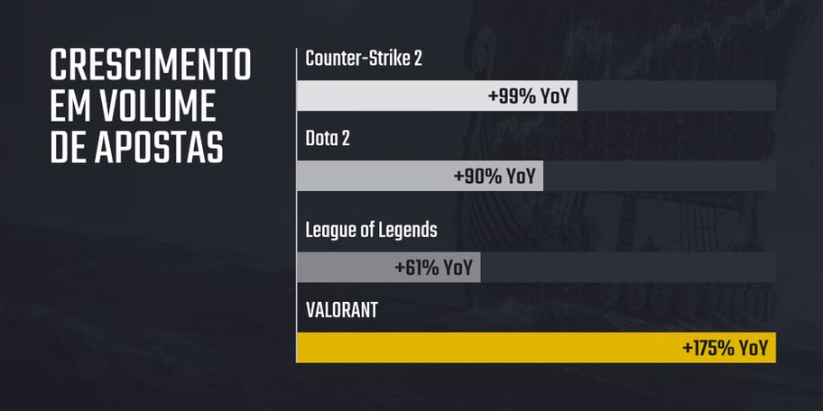 2025_11 From Growth to Strategy_1024x512_PT_graph01.png